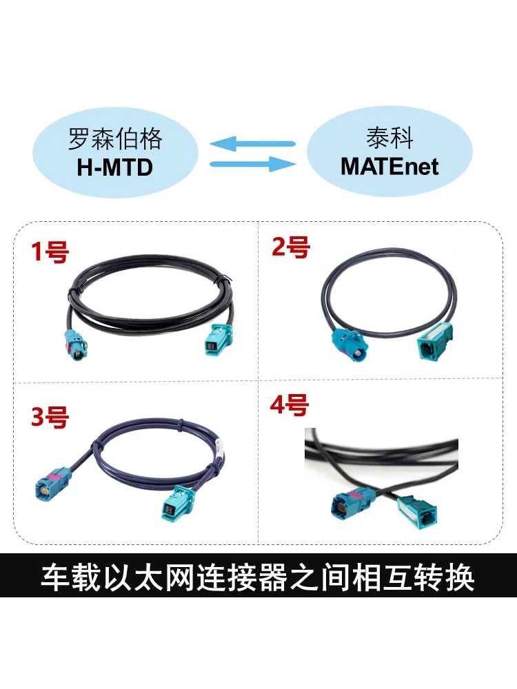 Rosenberg H-MTD and Tyco MATEnet interconversion E6K10A Gigabit Ethernet cable