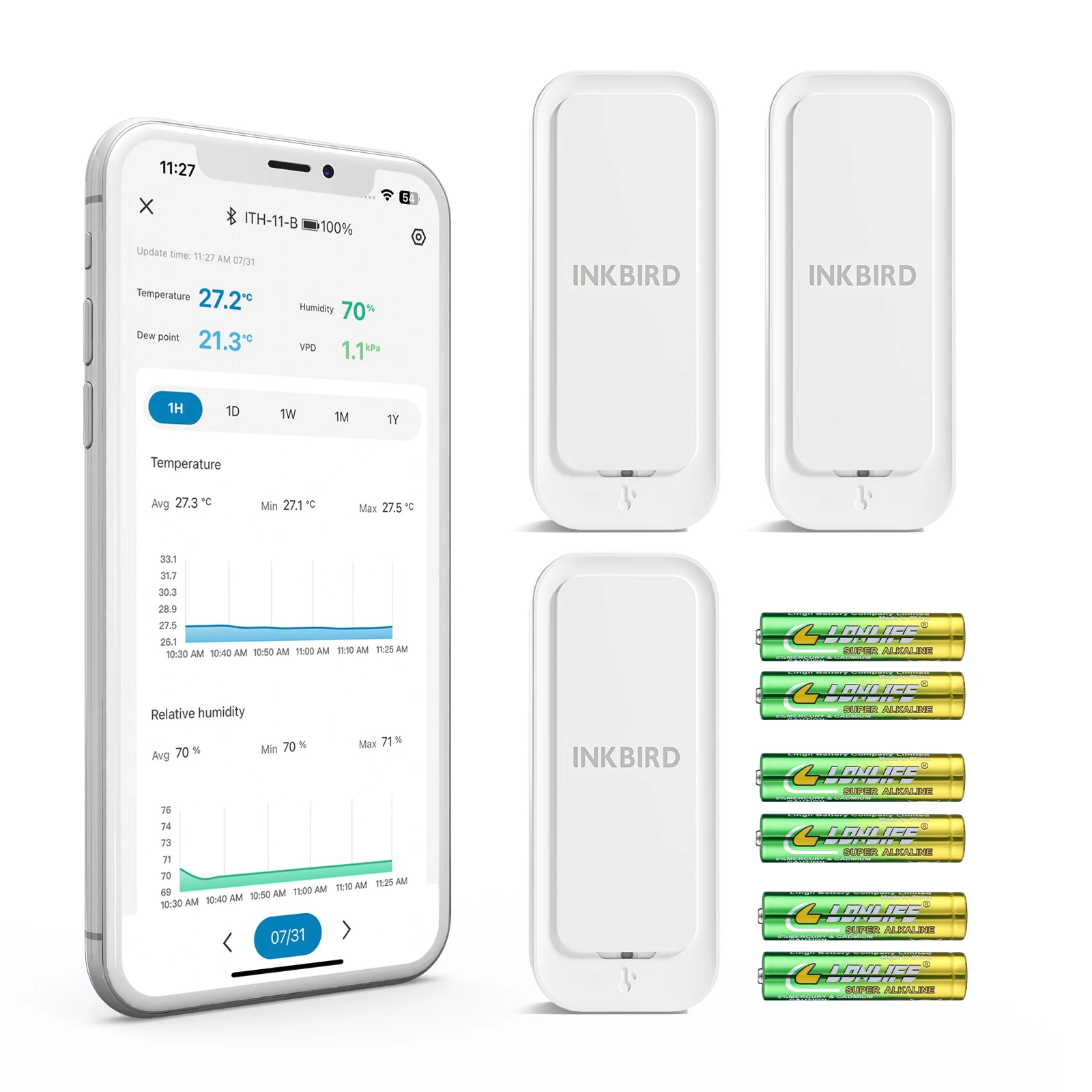 

INKBIRD ITH-11-B Bluetooth Thermo-hygrometer, IP65 Temperature Humidity Monitor, APP Remote Control, IP65 Waterproof For Fridge