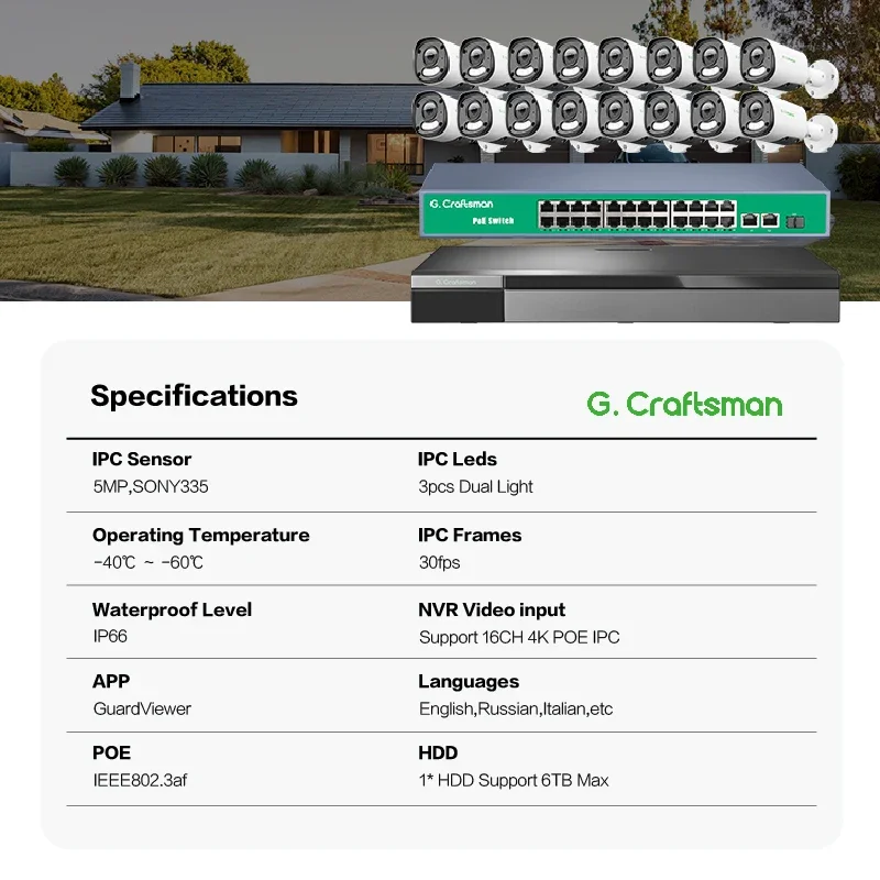 2026 GAU-YUFD-M5S-K16 High Quality Outdoor CCTV IP Security Camera TwoWay Audio Dual Light Night Vision 16ch NVR System Cloud St