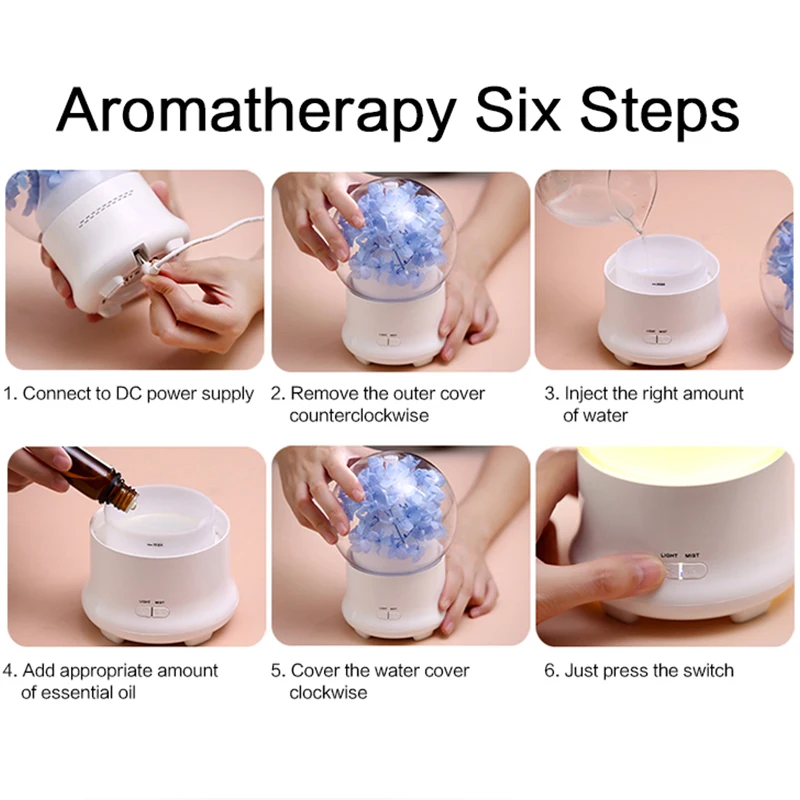 KINSCOTER-Diffuseur d'arômes d'hortensia électrique, humidificateur d'air, atomiseur d'huile essentielle, fleur d'aromathérapie, cadeau de Noël