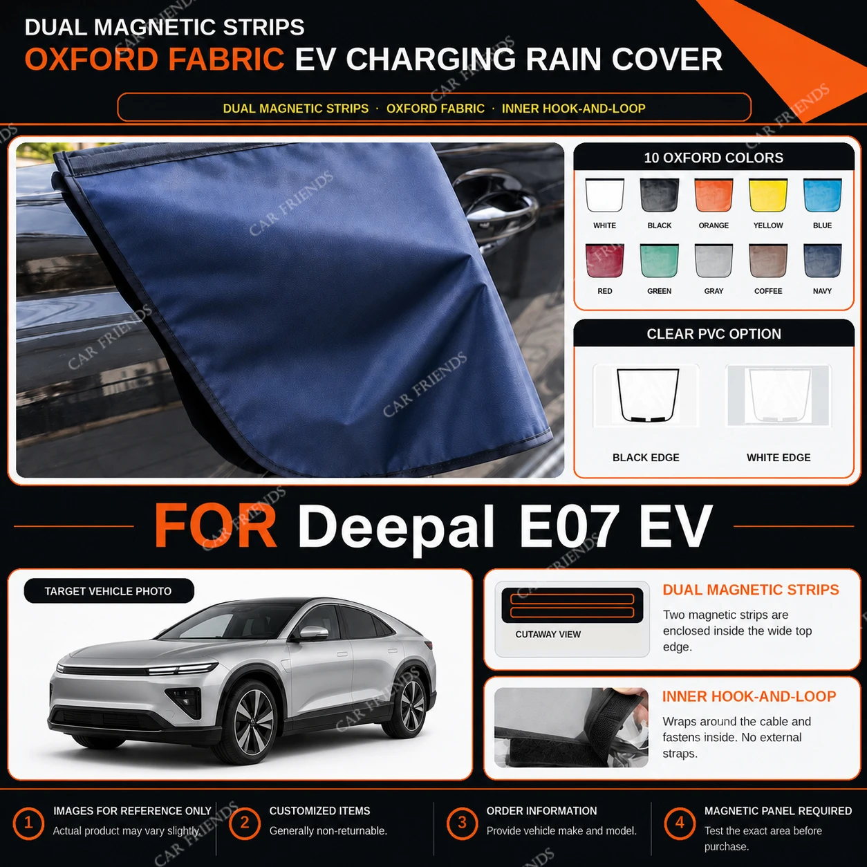 capa-de-chuva-para-porta-de-carregamento-de-veiculos-eletricos-deepal-e07-em-tecido-oxford-com-tiras-magneticas-duplas-repelente-a-Agua-e-antirriscos