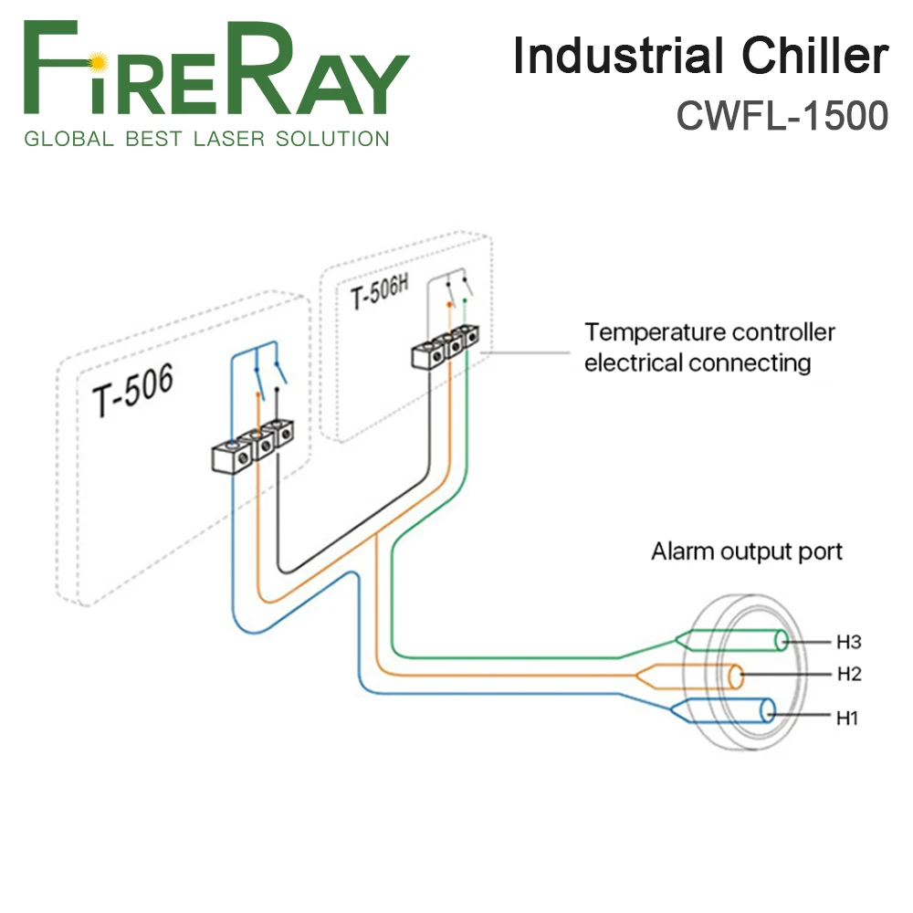 FireRay S & A CWFL-1500AN & 1500BN refrigeratore d'acqua ad aria industriale per macchina da taglio per incisione Laser A fibra