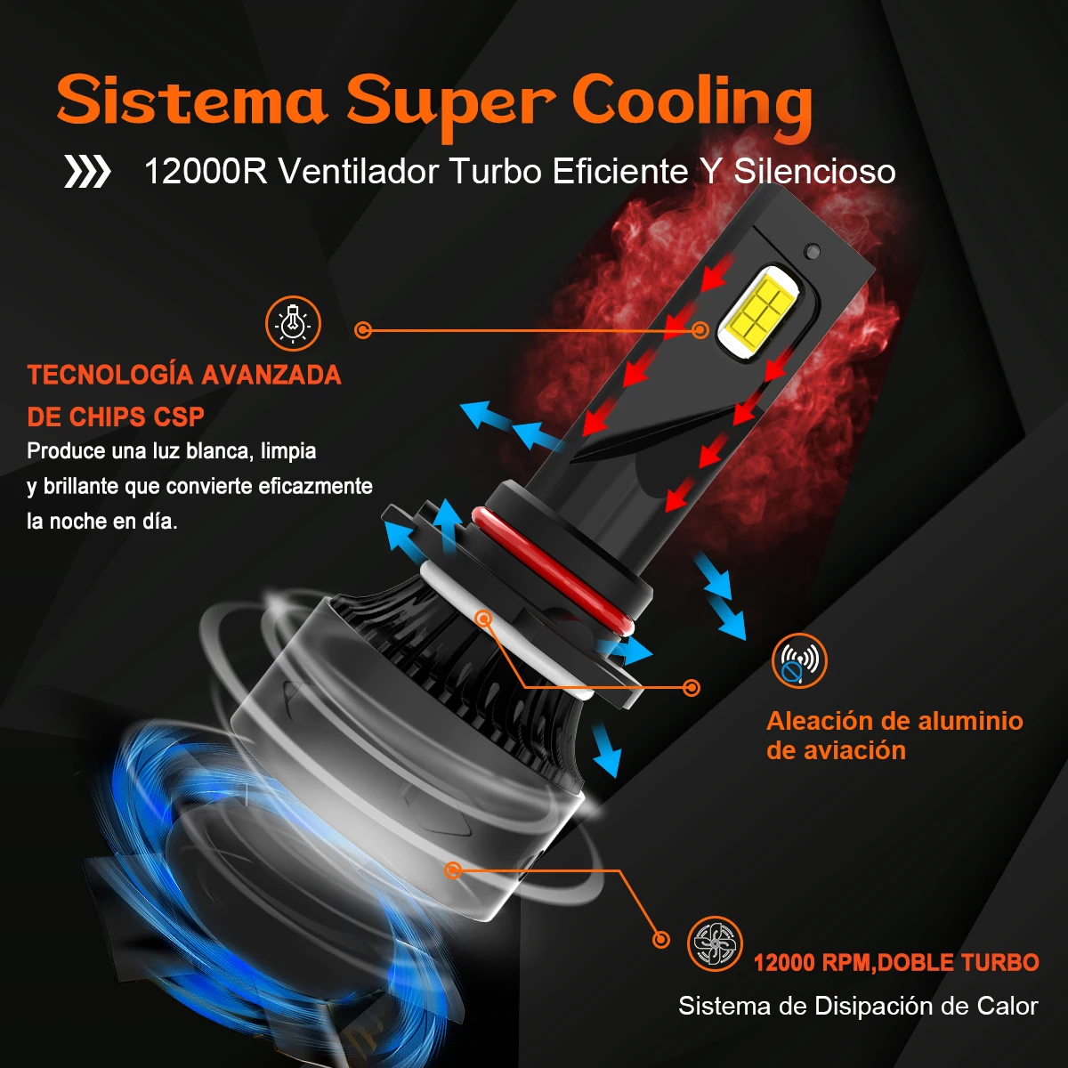 12V Mini Lâmpadas de farol LED 3000K 6000K EMC Anti Interferência Design compacto Fit H4 H13 9004 9007 880 881 H27 5202