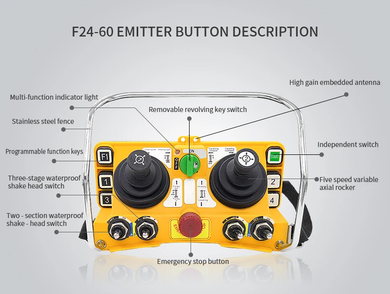 Long Distance Concrete Pump Truck Wireless Remote Control F24-60 for Beton Pumper and Schwing Pump
