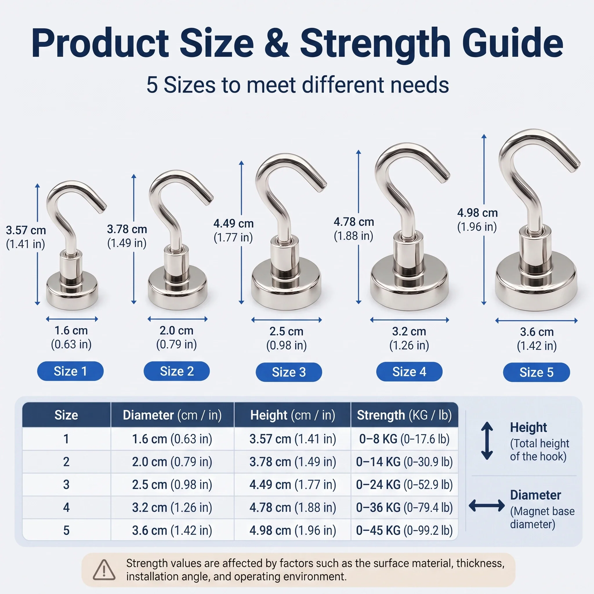 20Pcs Super Strong Neodymium Magnetic Hooks Heavy Duty N52 Magnet Hook for Refrigerator Kitchen Cruise Hanging No Drill Holder