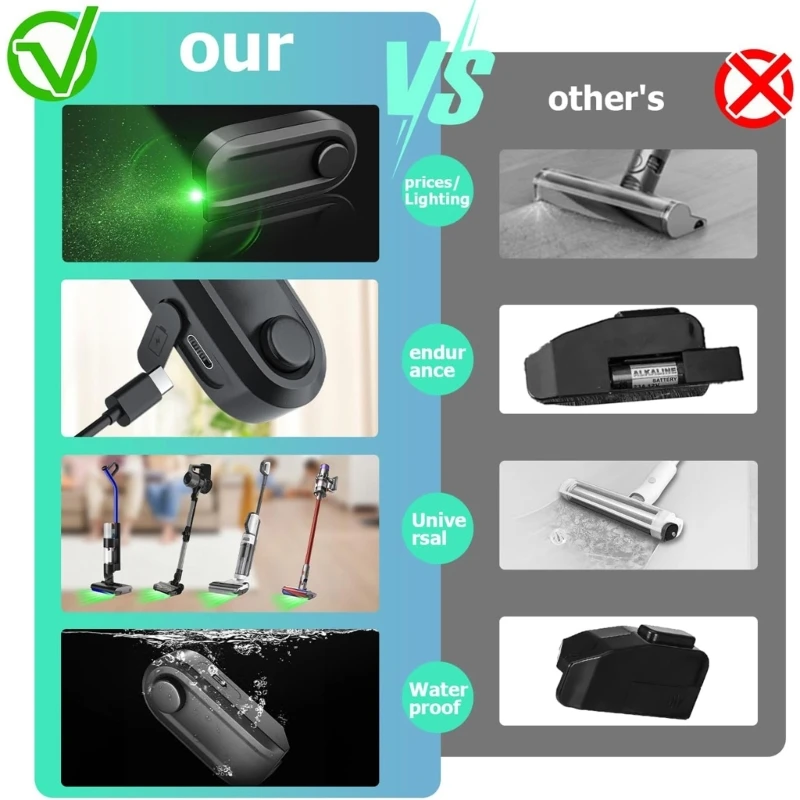 Material plástico multifuncional detección del polvo del claro lámpara LED exhibición del polvo