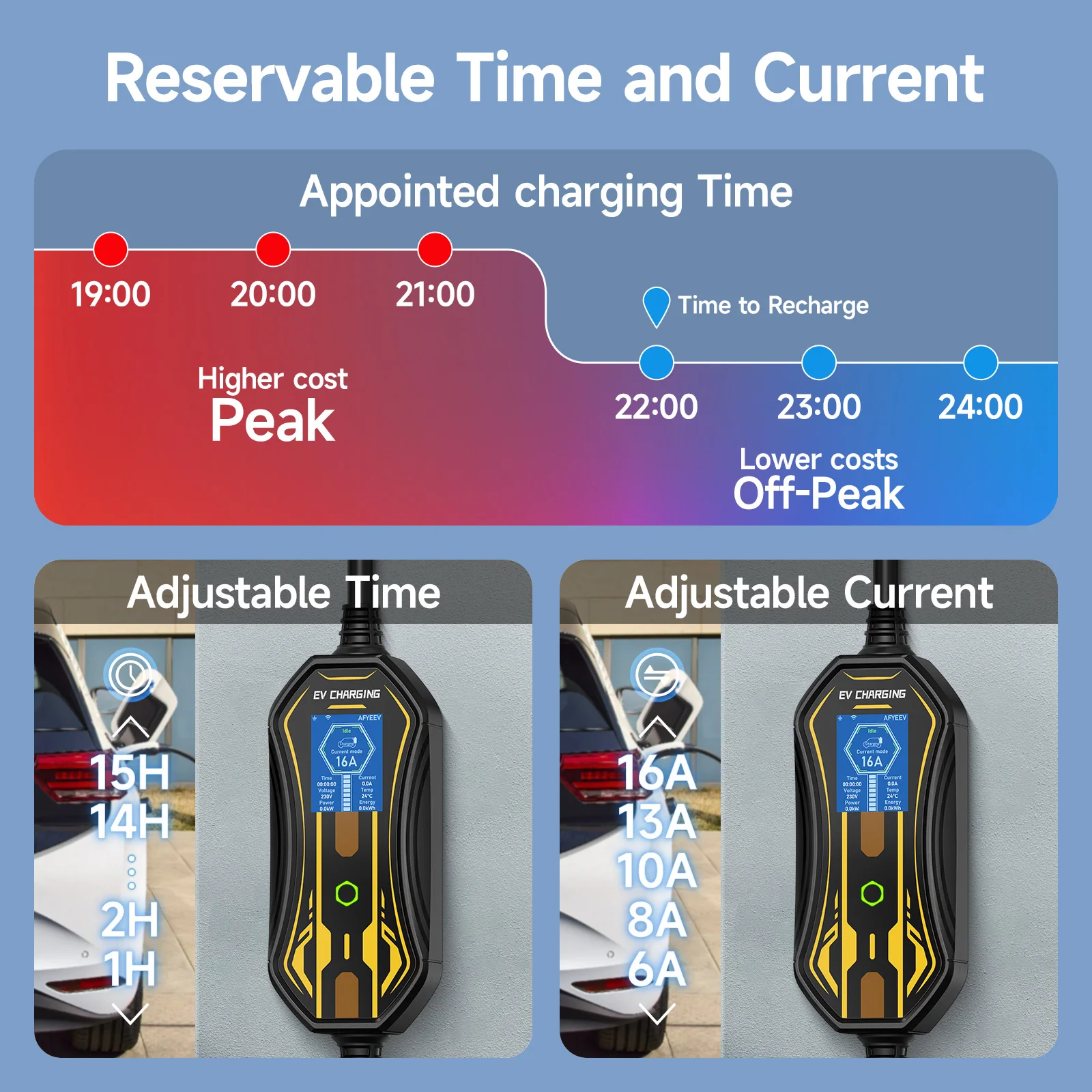 

Зарядное устройство AFEEV WIFI Type 2, тип 1, зарядная станция 3,6 кВт, 16 А, 3,5/5/10 м, зарядная станция GBT, зарядное устройство для электромобиля