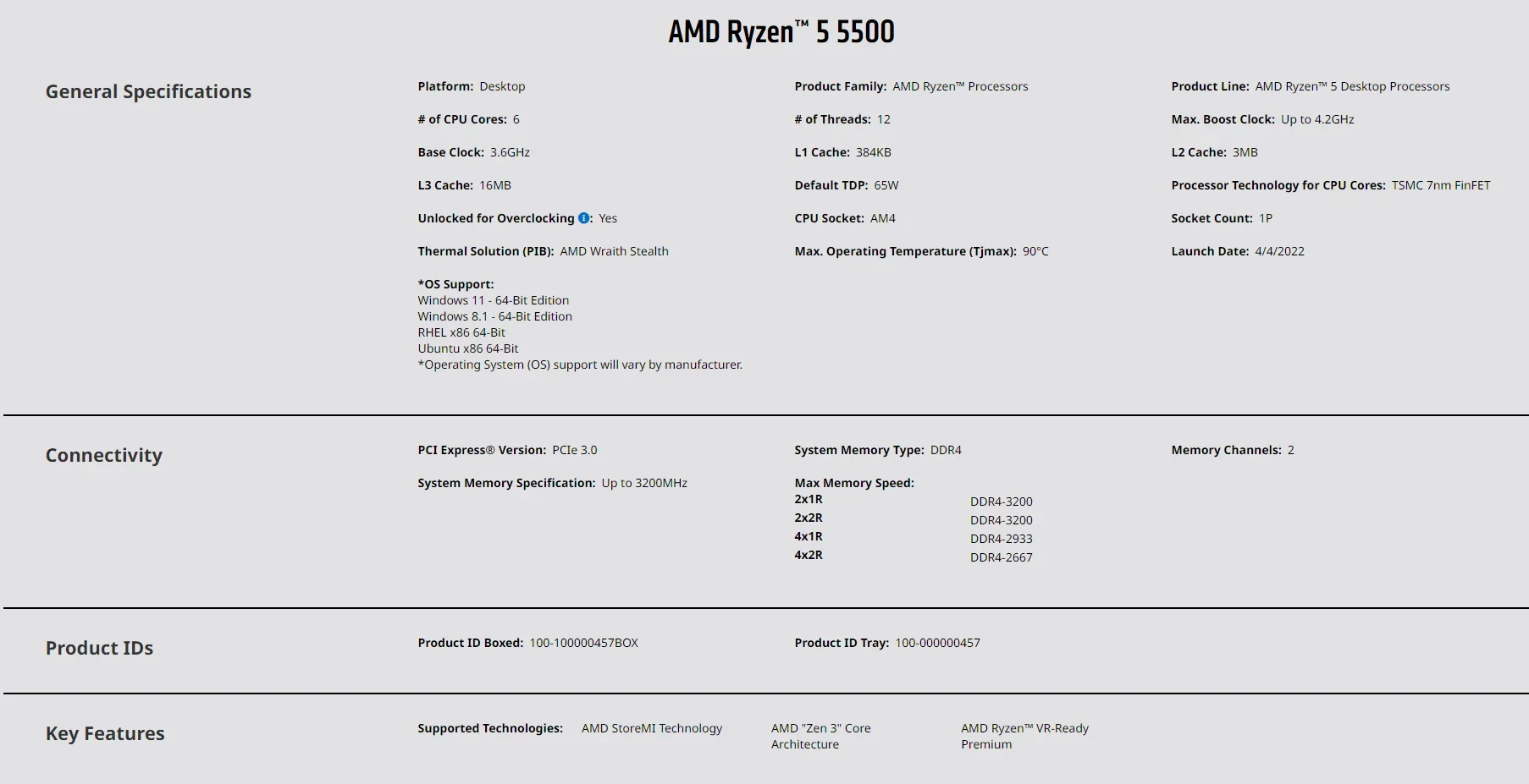 AMD Ryzen 5 5500 New R5 5500 3.6 GHz 6-Core 12-Thread CPU
