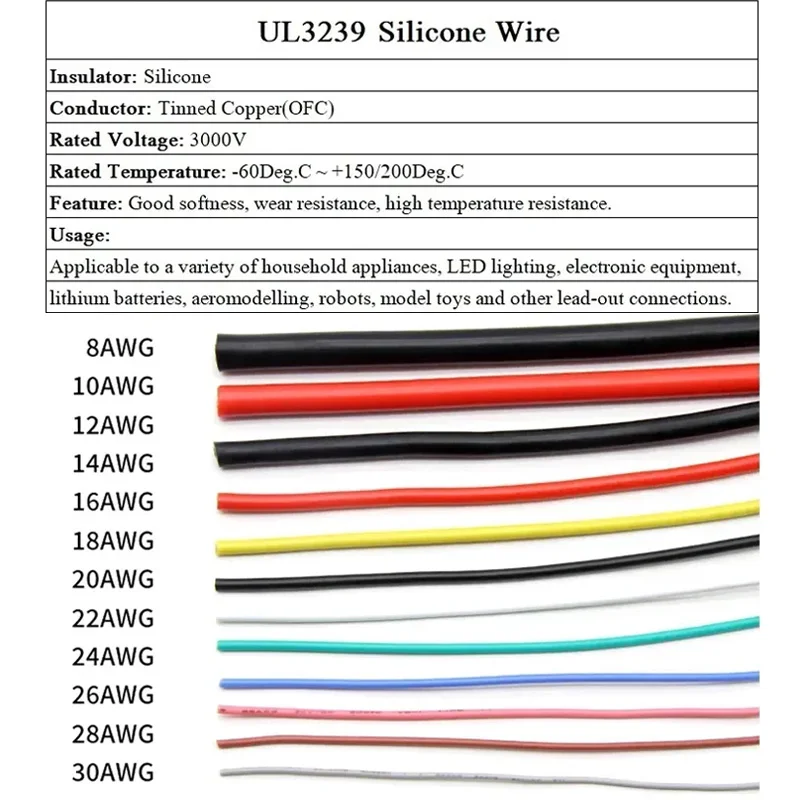 1/5m 3239 Silicone Wire 32 30 28 26 24 22 20 18 16 14 12 10 8 AWG Tinned Copper 3KV DIY LED Electronic Cable Wires Accessories
