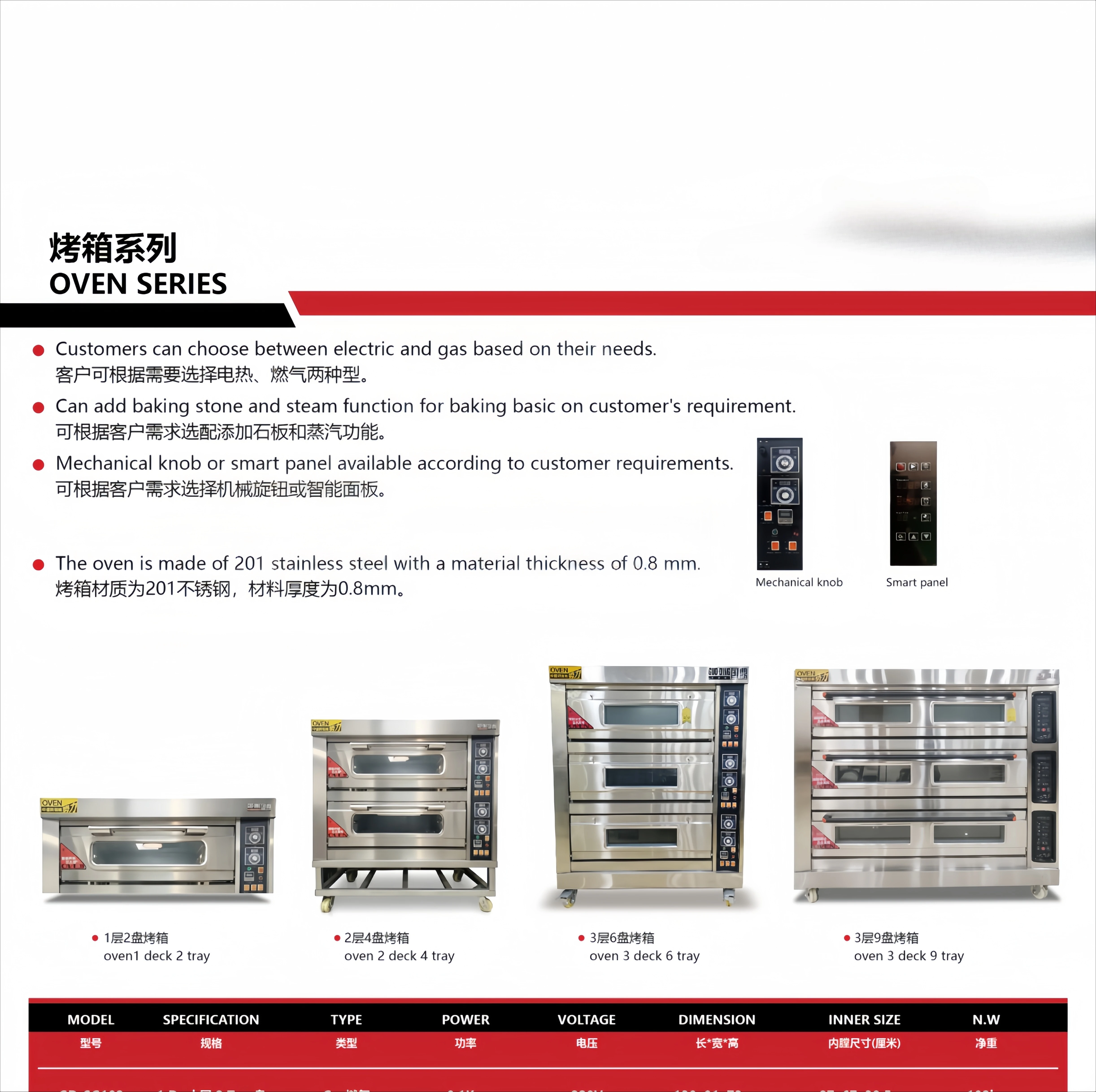 High Efficiency Gas Steam Deck Oven 2 Layers 4 Trays Commercial Baking Equipment Bread Maker