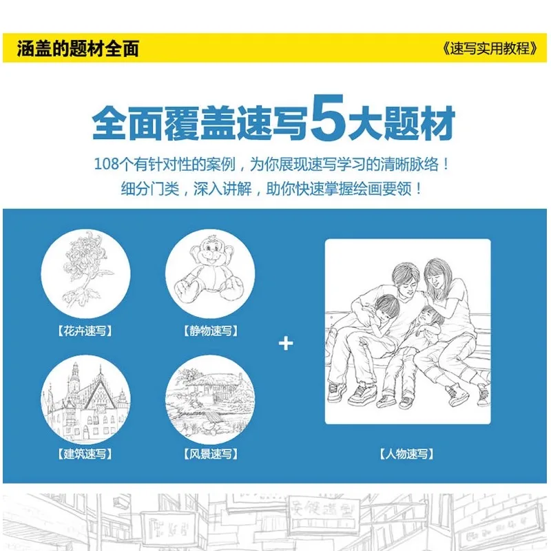 Practical Sketching Tutorial by Zhang Yuhong, People's Posts and Telecommunications Press, Art Federation, College Entrance Exam