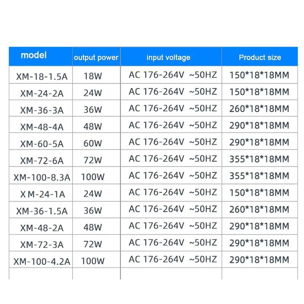 1Pcs For LED Light Strip Lamp LED Driver Power Supply AC220V To DC 12V/24V Advertising Board Power Parts Switching LED Driver