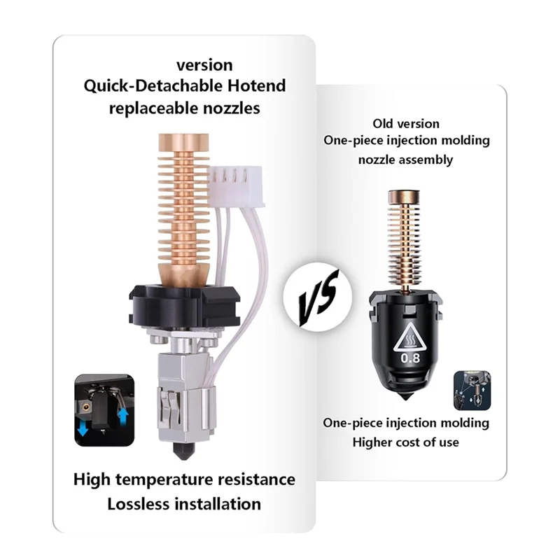 

Комплект Superior-Hotend для Flashforge Adventurer 5M/5M Pro, быстрая сменная сборка Hot End для 3D-принтера Adventurer 5M, часть