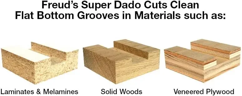 Freud SD608: 8" Dial-A-Width Stacked Dado Sets