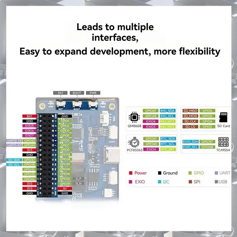 Hot Selling-ESP32-S3 2.41 Inch AMOLED Touchscreen Development Board 600X 450 ESP32 Display With Case For HMI LVGL GUI ESP-IDF,ES