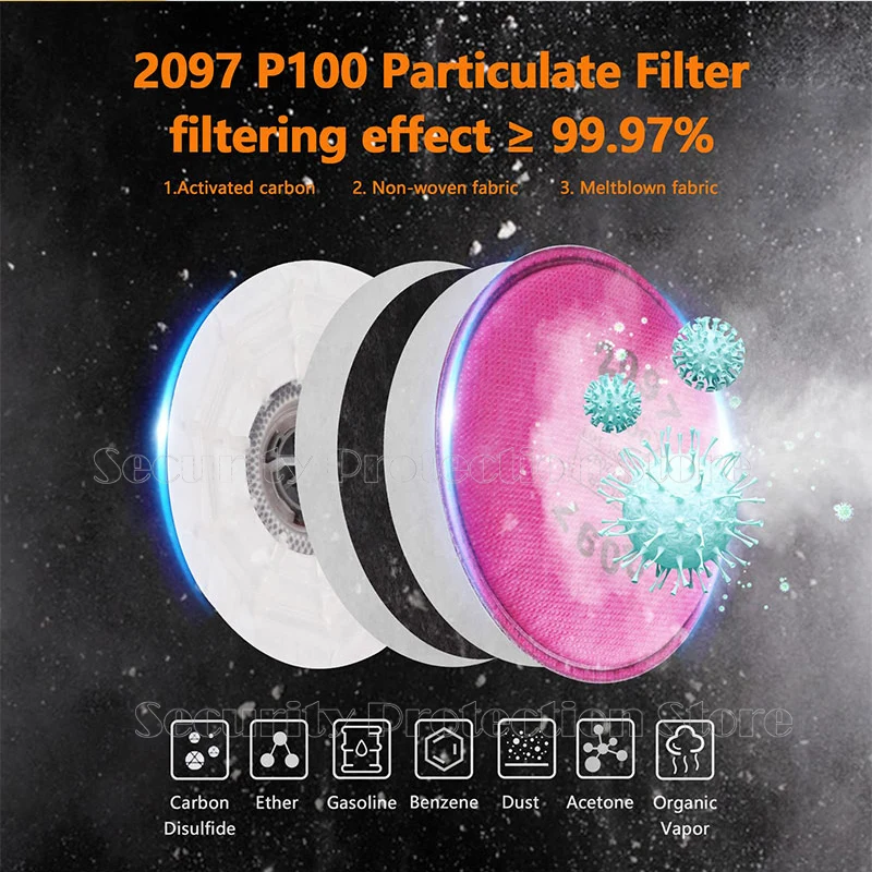 2097/2091 Painting Spray Industry particulate P100 Filter For 3m 6200 7502 Series Gas Mask Filters