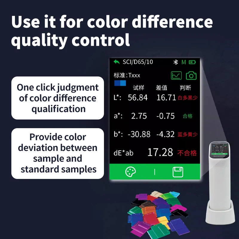 Colorimeter, spectrophotometer, coating, textile, chromaticity, color detection, colorimeter DS200