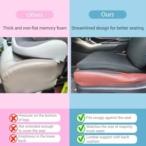 

Heavy Duty Foldable Two-Piece Truck Seat Cushion With Lumbar Support For Enhanced Comfort And Pressure Relief