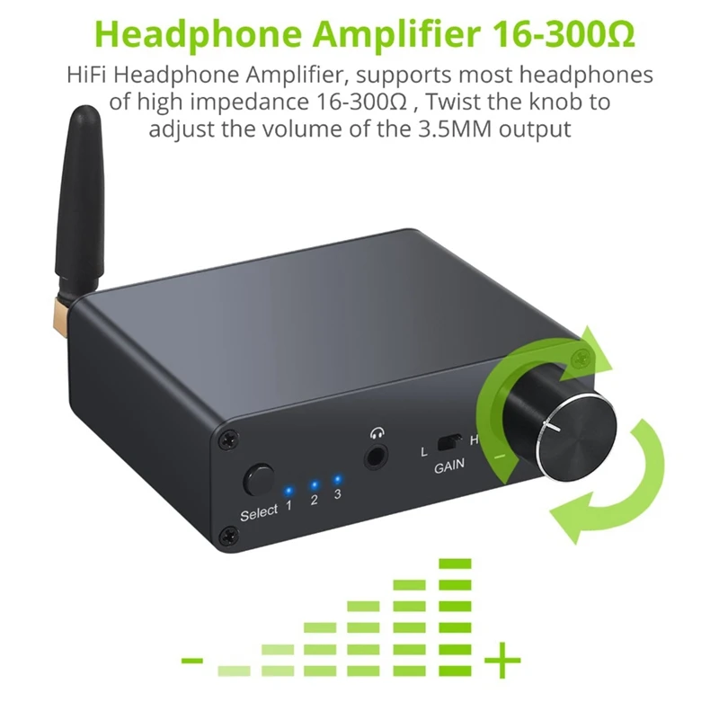 192K Dac Converter Met Hoofdtelefoonversterker Digitaal Naar Analoog Converter 3.5Mm Audio Adapter