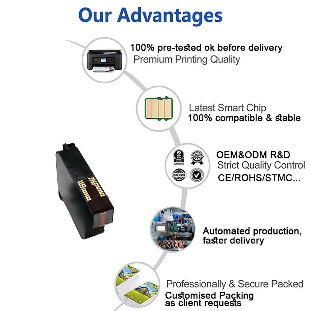 Chinamate for HPs Remanufacturing Compatible Industrial Inkjet Printer Cartridges 45 51645A TIJ2.5 2580 XL Size