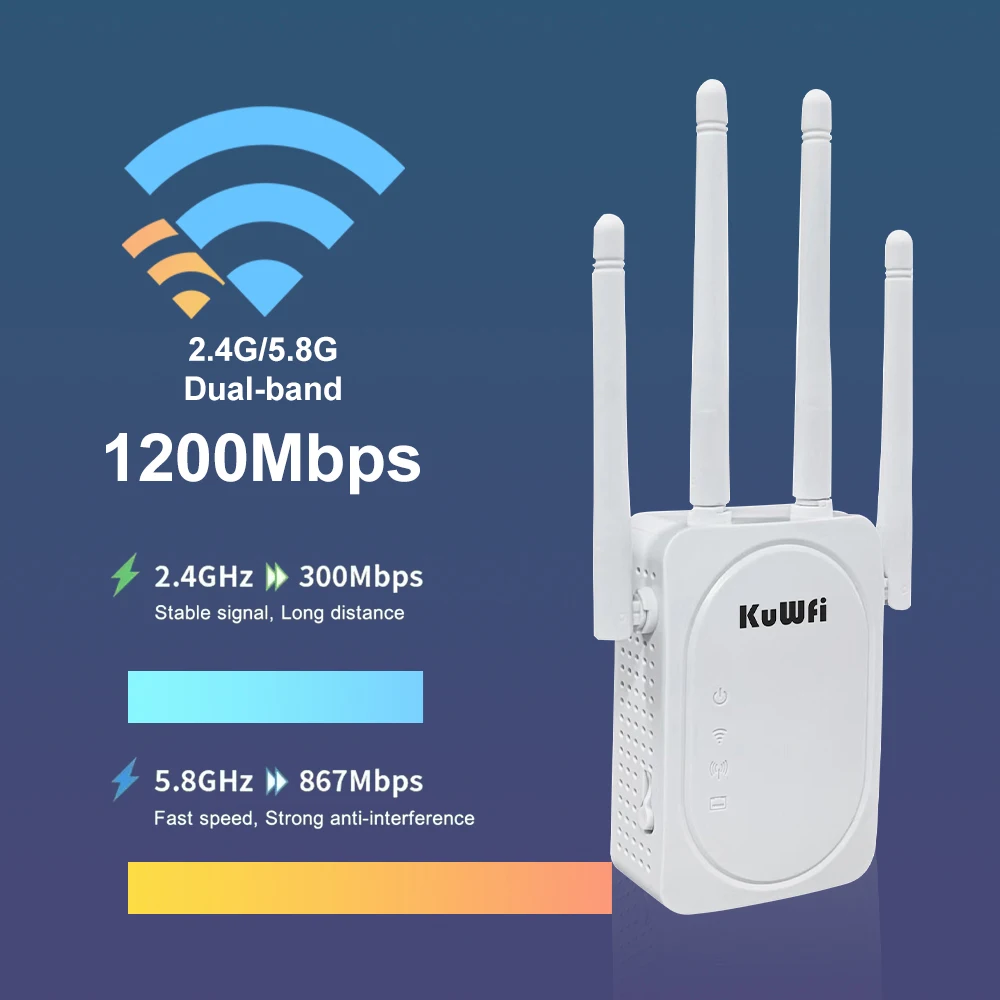 

KuWFi 2.4G 5GHz WiFi Repeater 1200Mbps WiFi Extender Amplifier Long Range Wi-Fi Signal Booster 2 LAN Port Repeater Wired Mode