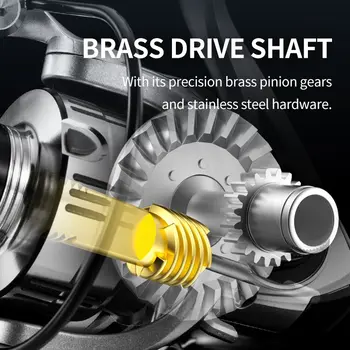 10 best sales Long shot fishing reel - №3