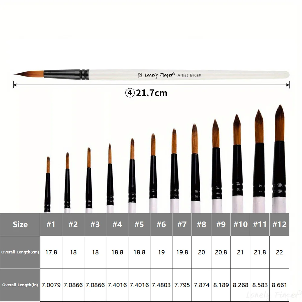 12 PCS Round Paint Brushes Set, Artist Brush for Acrylic Oil Watercolor Gouache Artist Professional Painting Kits