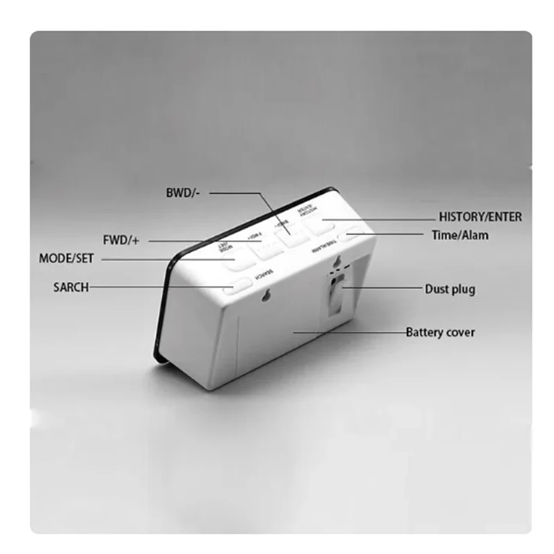 Wireless Electricity Monitor To Track Energy Usage In Real Time For Single Or Three Phase Power Meter Durable