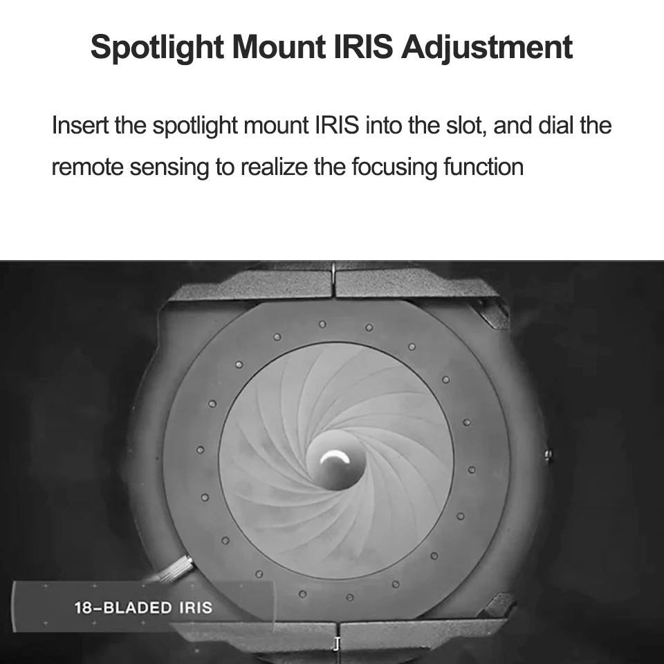 Aputure 18-Leaf Iris for Spotlight Mount