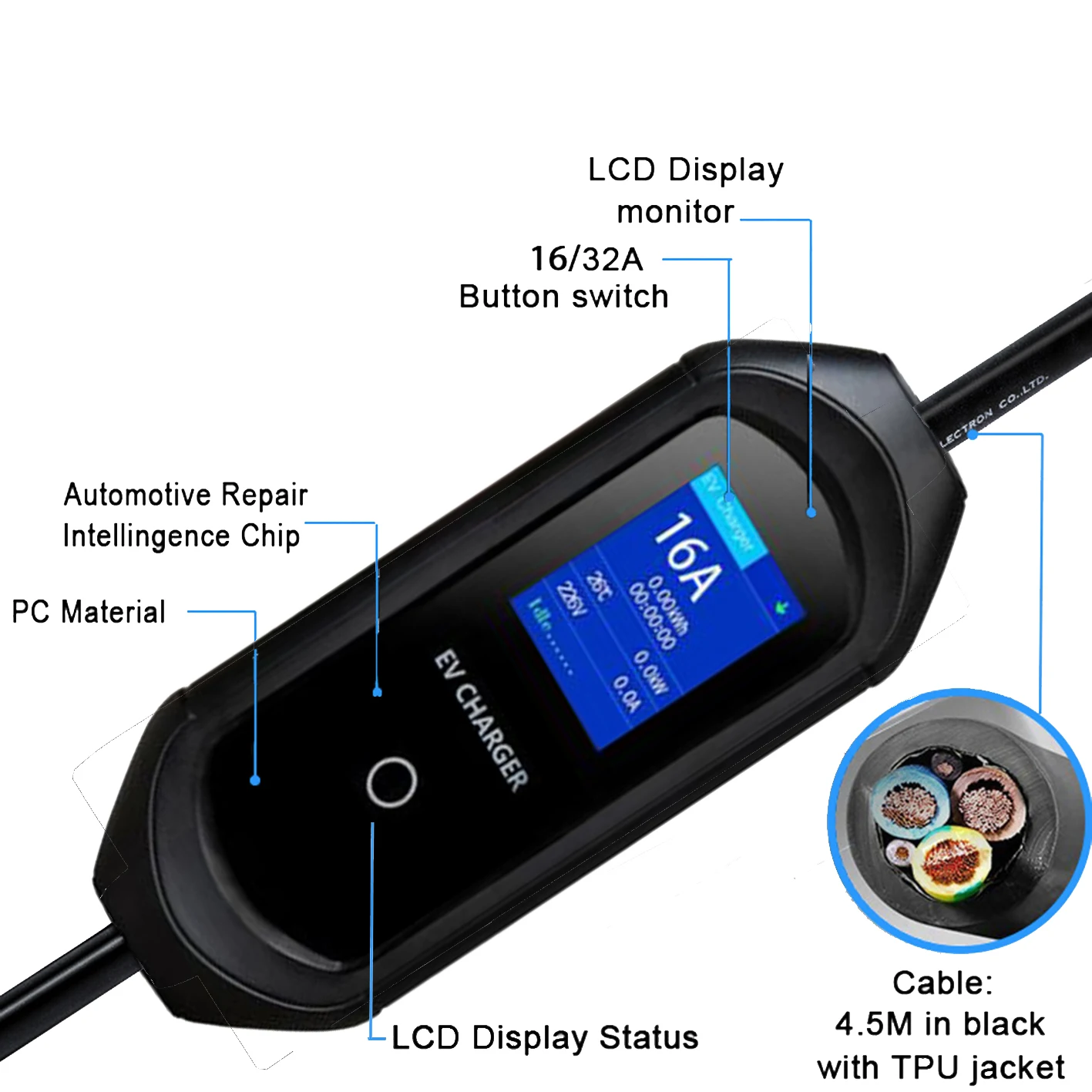 EVSE electric car 220v 32A GBT portable ev charger 7kw with blue CEE