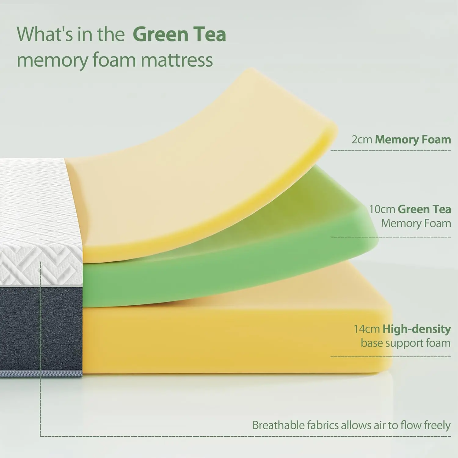 Full Mattress 10 Inch Green Tea Memory Foam Mattress in A Box Medium Firm Full Size Mattress Green Tea Memory Foam