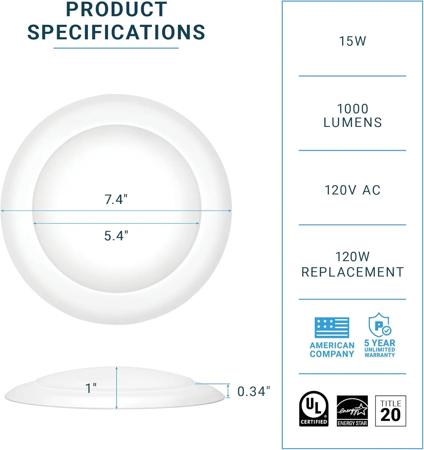 Parmida-Plafonniers encastrés à LED, Dimmable Disk Light, Surface encastrée, 15W, Liste Ul, Rénovation, Massage, 5/6 ", Paquet de 24