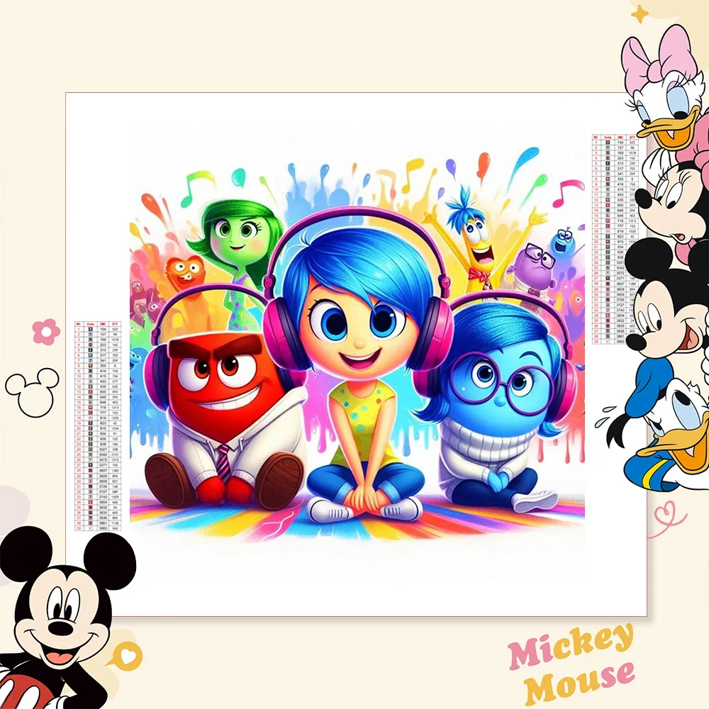 Disney Komplette Kits Diamant Malerei Inside Out DIY Freude Traurigkeit Mosaik Bild Von Strass Stickerei Wut Cartoon Handwerk