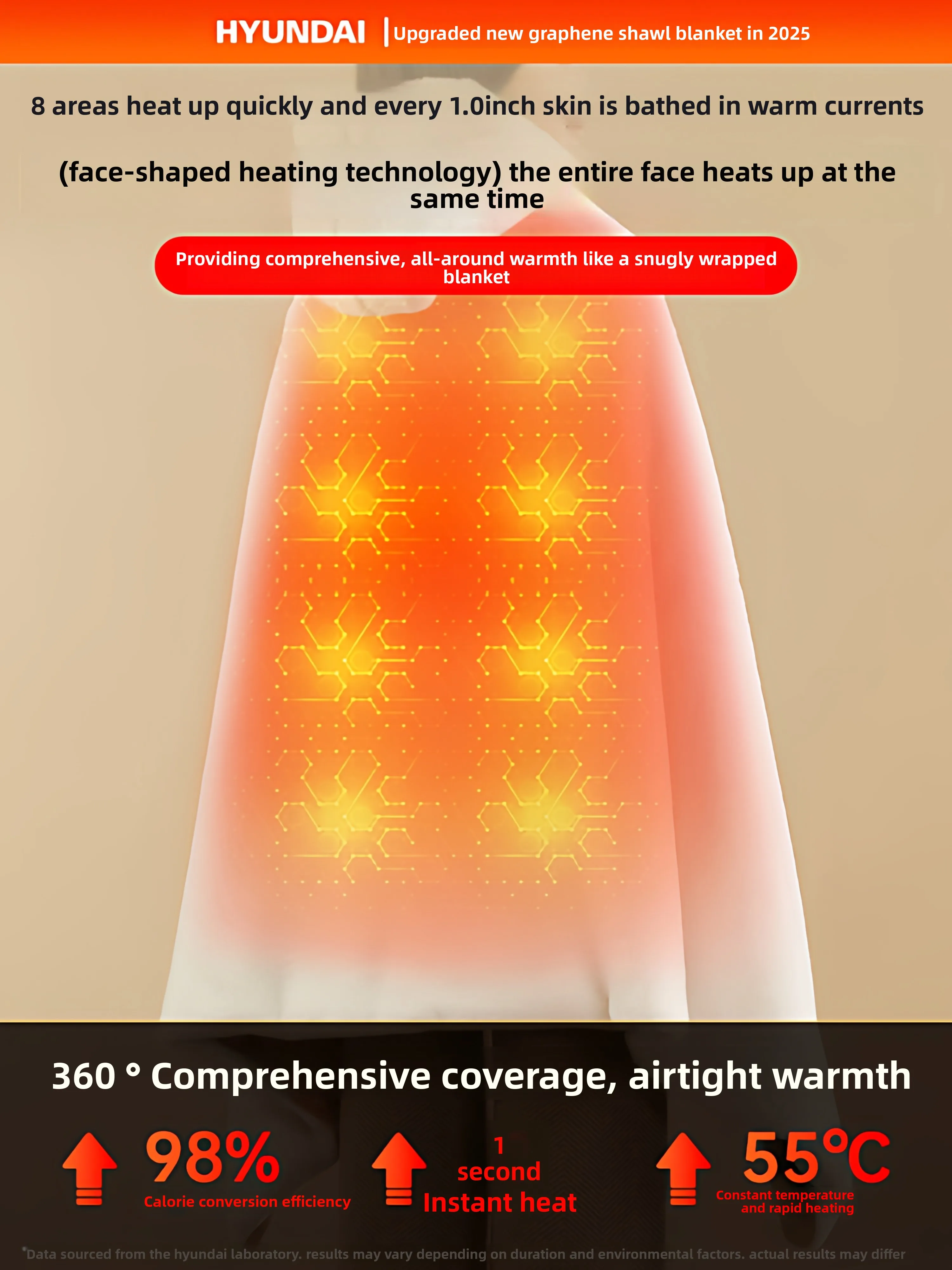 Electric heating shawl blanket cloak office nap blanket heating shawl outdoor camping warm-up