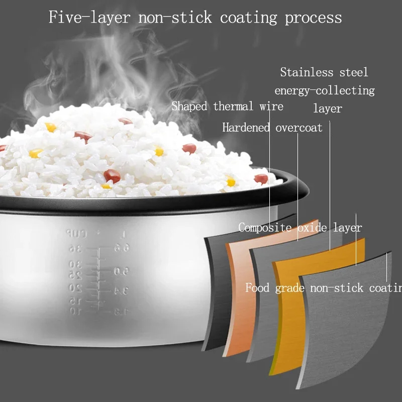 Heiz- und Kochen-Reiskocher mit Antihaftbeschichtung, Wärmeerhaltung und großem Fassungsvermögen
