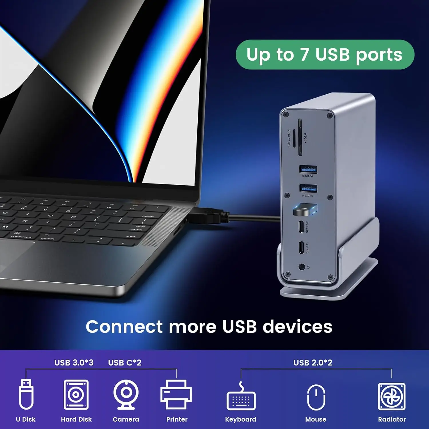 محطة إرساء USB C 15 في 1 محور عمودي 4K HD مع شاشة ثلاثية RJ45 1000M، USB 3.0/2.0، PD 3.0، SD/TF، Audio 3.5 لأجهزة الكمبيوتر المحمول