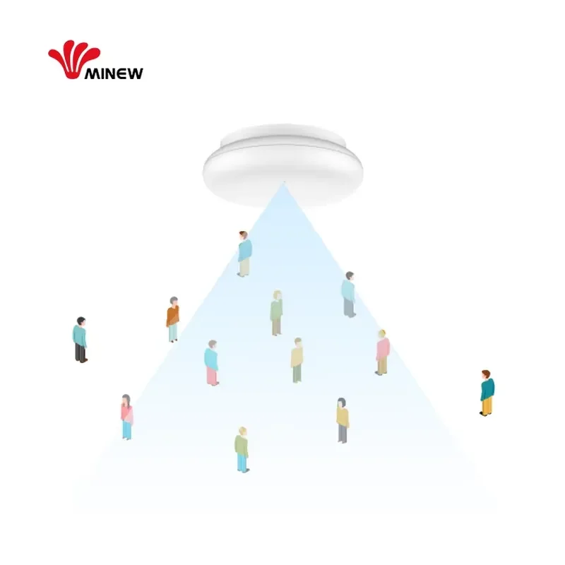 IoT Commercial People Counting Device Occupancy Sensor 60Ghz Millimeter Wave Smart Human Presence Detection Motion