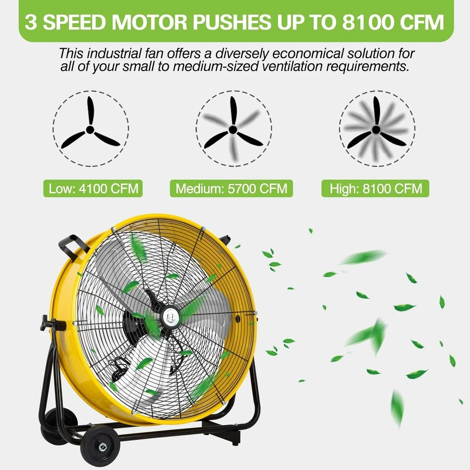 24 Inch 8100CFM Industrial Drum Fan, 3-Speed Heavy Duty Metal Fan for Warehouse Garage Workshop