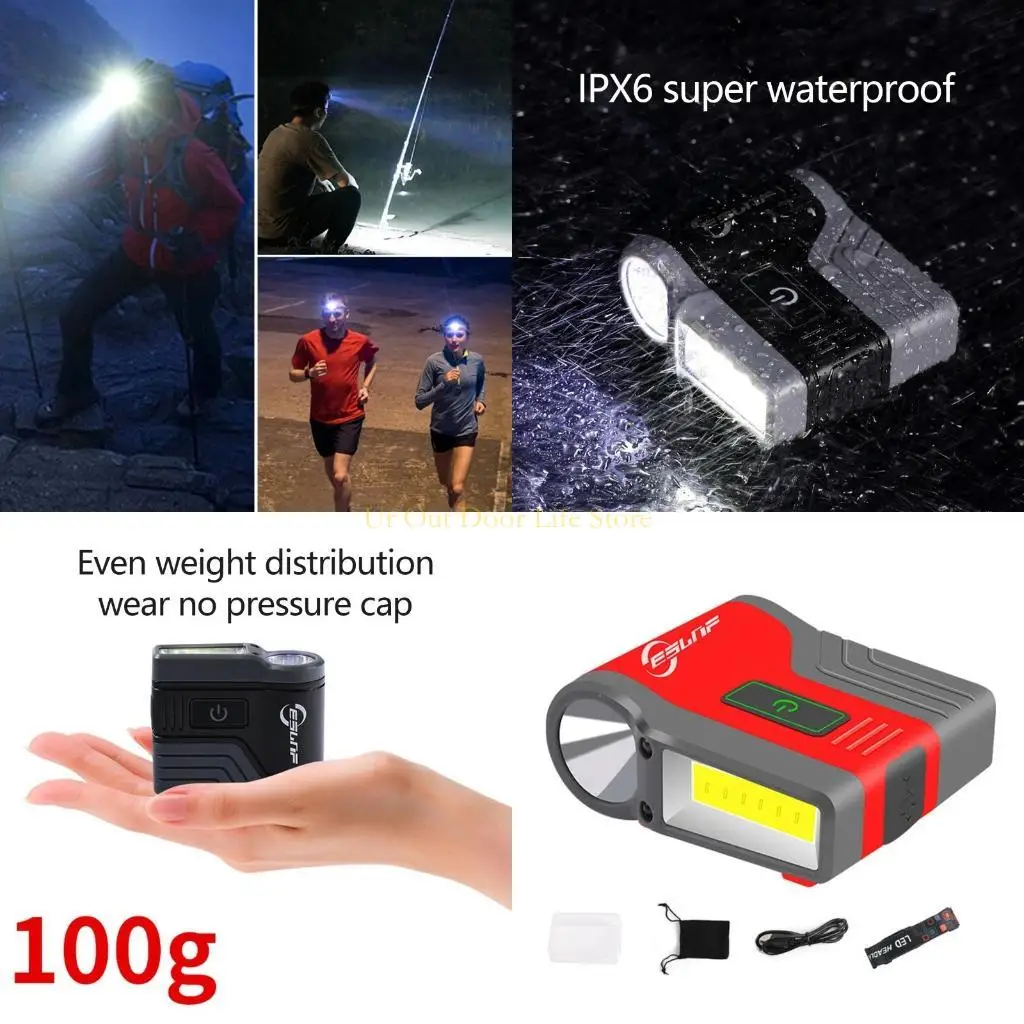 

77UF 3 режима освещения Индуктивный налобный фонарь USB перезаряжаемый фонарик Светодиодный колпачок