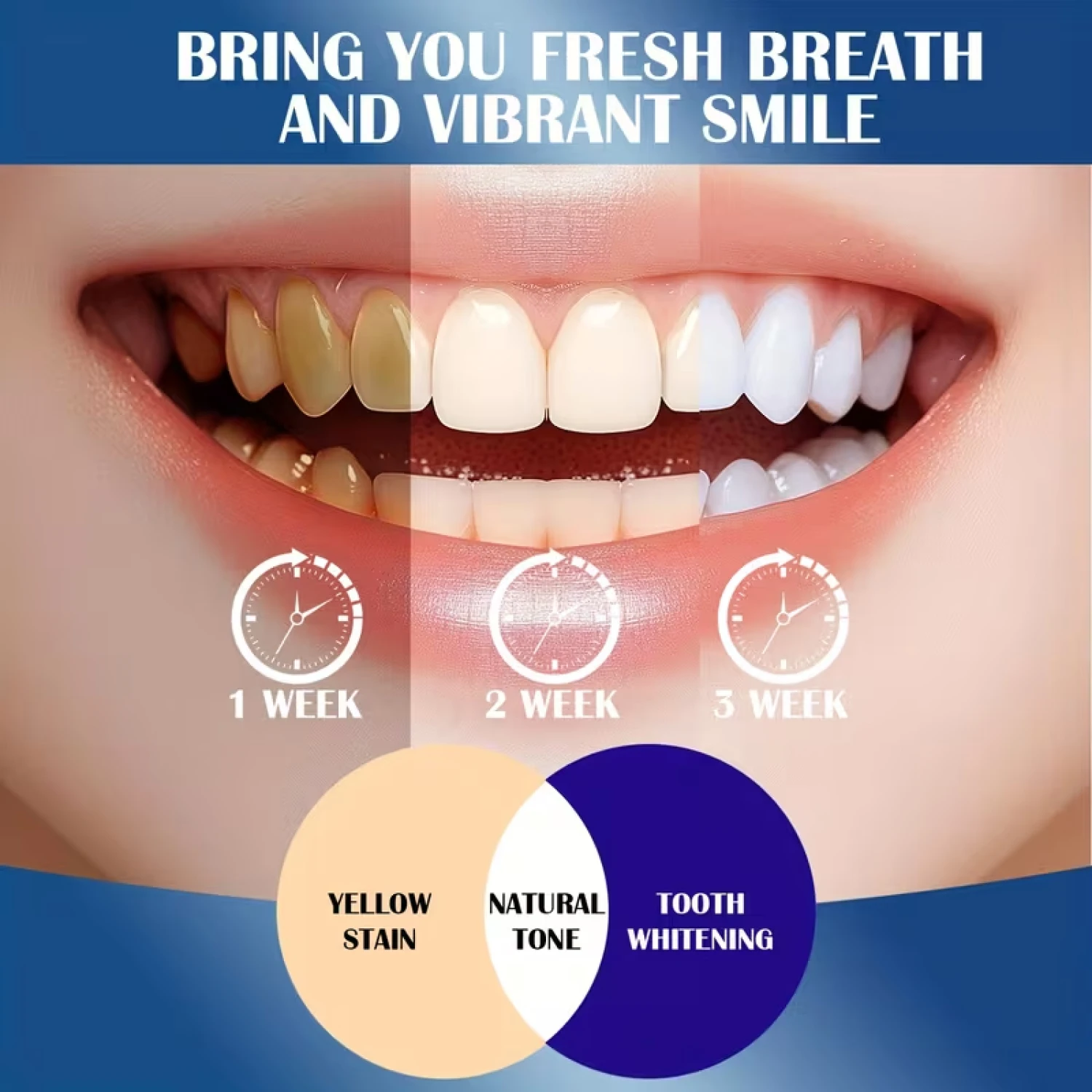 Hidroksiapatit Diş Tozu 50g, S - Teeth Whitening Co incelemesi ve fiyatı