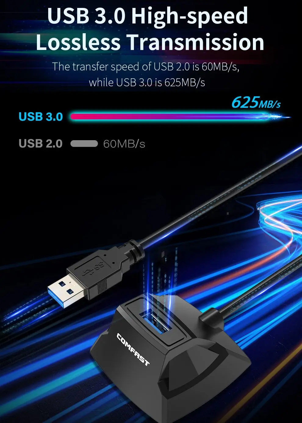 USB3.0 Wifi Adapter Extension Base cavo di prolunga da 1.2M dispositivo di trasmissione ad alta velocità per scheda di rete/disco U/Mouse /Audio