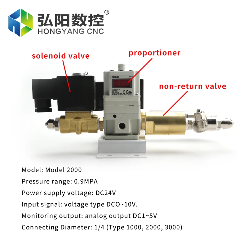 Fiber laser SMC proportional valve set solenoid valve high pressure air filter pneumatic pressure switch control valve