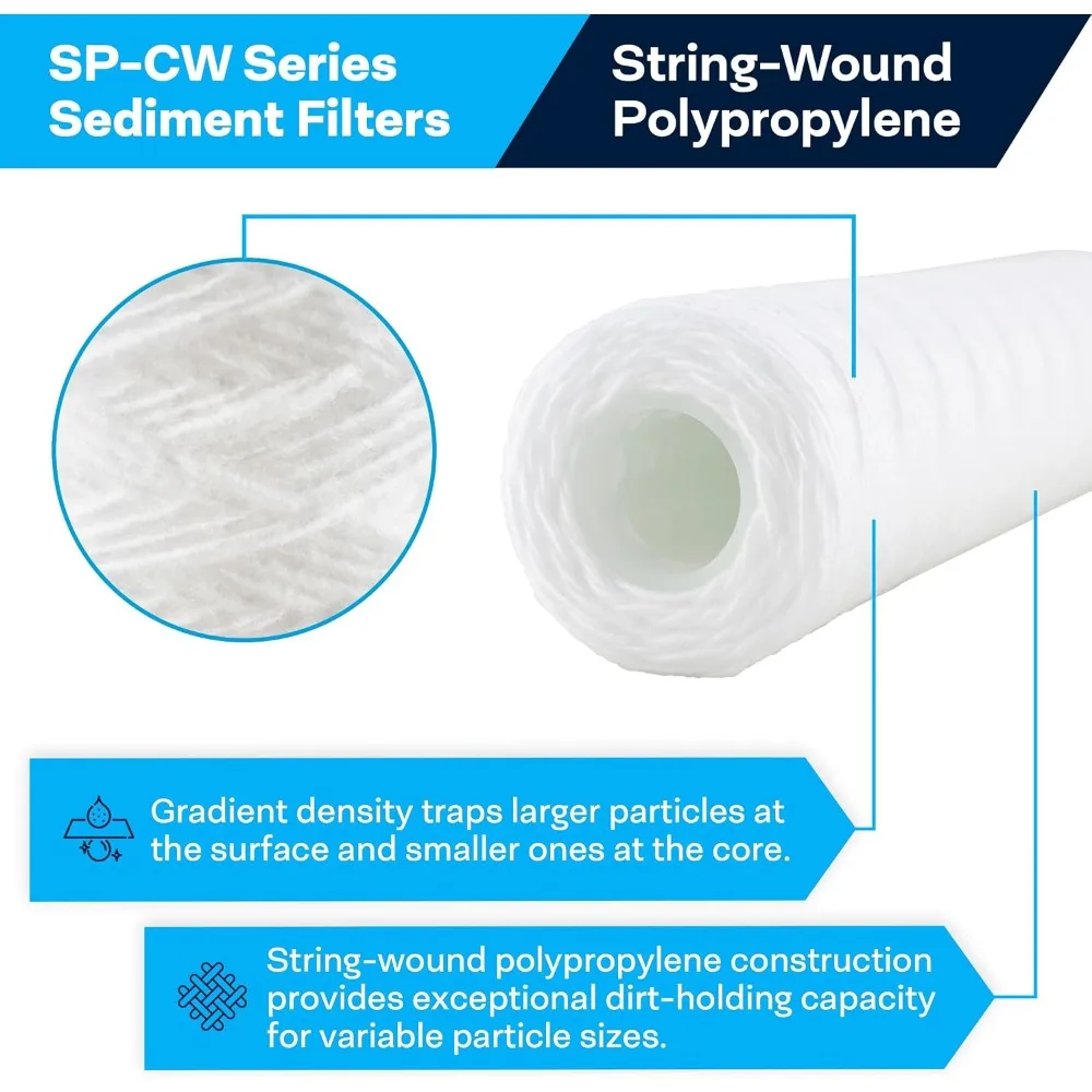 SpiroPure SP-CW30 10x2.5 Water Filter SWC-25-1030 CW-MF 155187-43 24 Pack