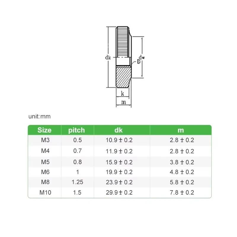 GB807 탄소강 304 스테인리스 스틸 널링 썸 너트 수동 조임 너트 M2 M2.5 M3 M4 M5 M6 M8 M10 M12