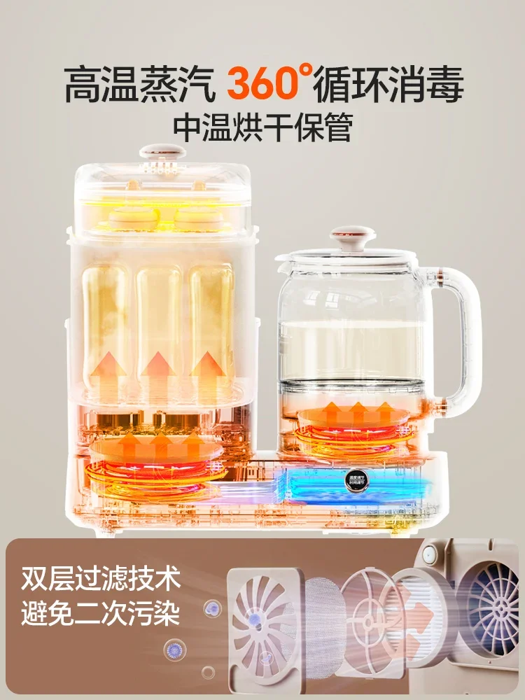 Vassoio sterilizzante multifunzionale da 220V con funzione di conservazione del calore per la sterilizzazione e il riscaldamento delle bottiglie di latte