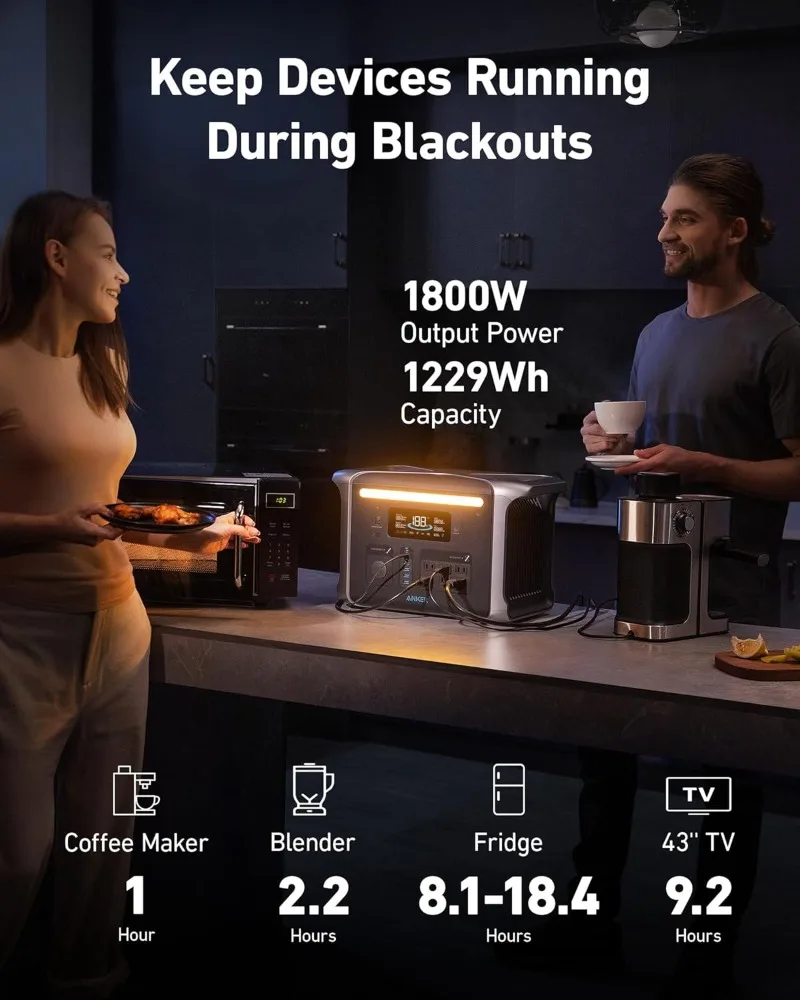 F1200 Portable Power Station Powerhouse 757 1800W Solar Generator with 200W Solar Panel 1229Wh LiFePO4 Battery 6 AC Outlets