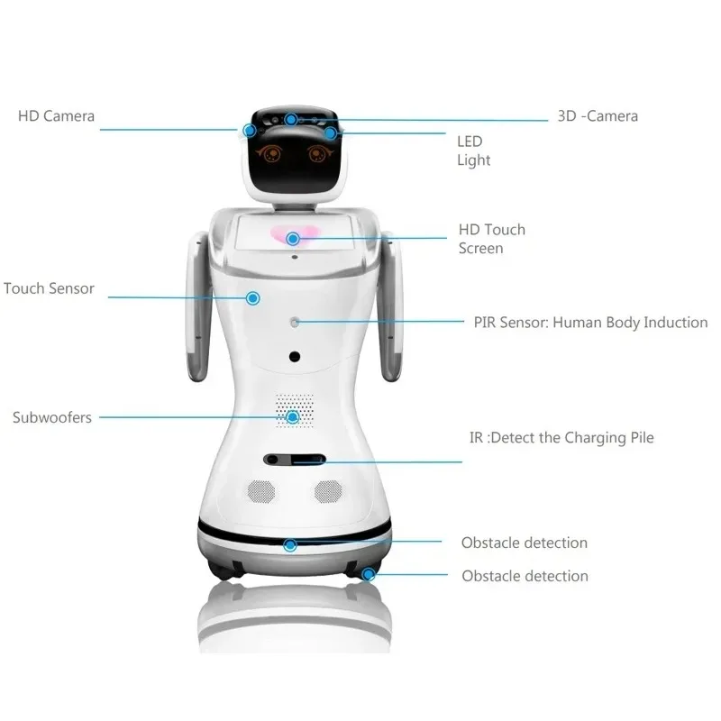 Programmazione del robot educativo SDK aperto API ChatGPTeducazione Robot intelligente per la programmazione dei graffi Python