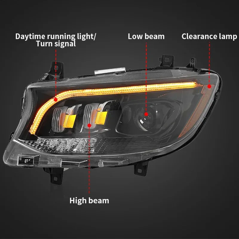 Car Headlights For Mercedes-Benz Sprinter Headlight 2019-2025 Upgrade New DRL Dynamic Turn Signal LED Headlight Auto Accessories
