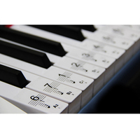 Electronic Organ Stickers Transparent 61/88 Key Universal Piano Stickers Music Note Stickers for Electronic Keyboard