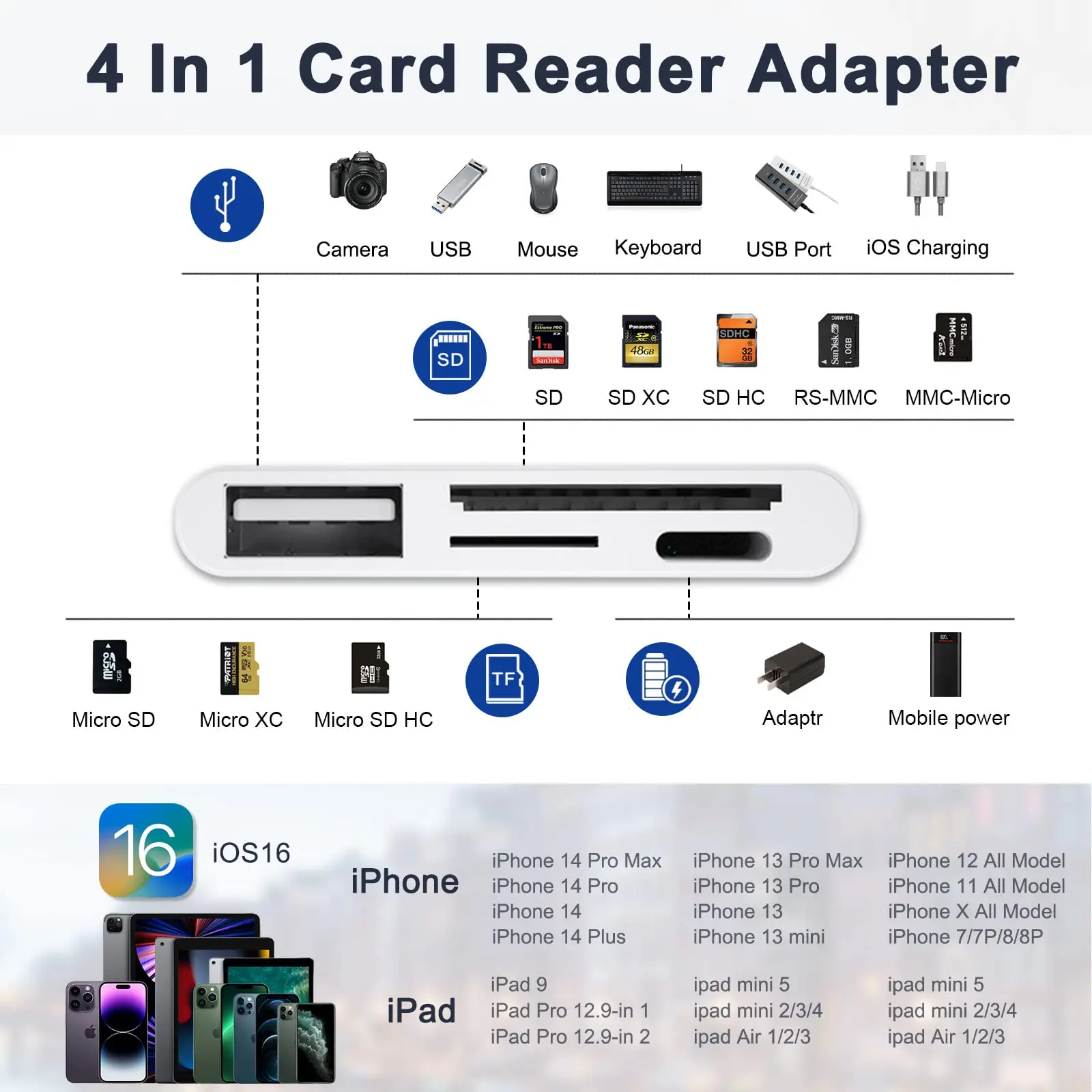 4 in 1 USB Card Reader SD/TF Card For iPhone 14 13 12 11 Pro Max Lightning Fast Charging Port For iPad Camera MacBook Adapter